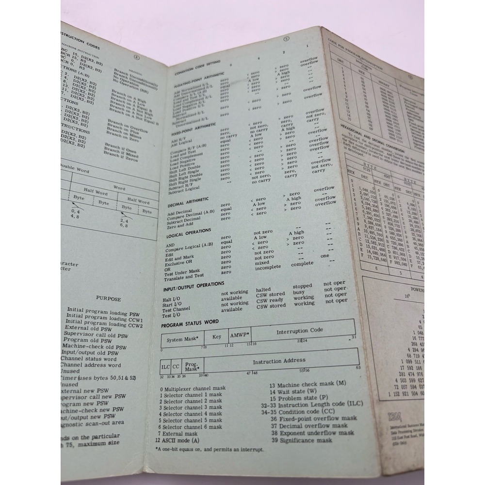 IBM SYSTEM/360 REFERENCE‎ DATA BROCHURE X20-1703-4 USED - Picture 10 of 12